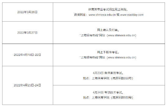 上海：2022年普通高校体育类专业考试招生实施办法