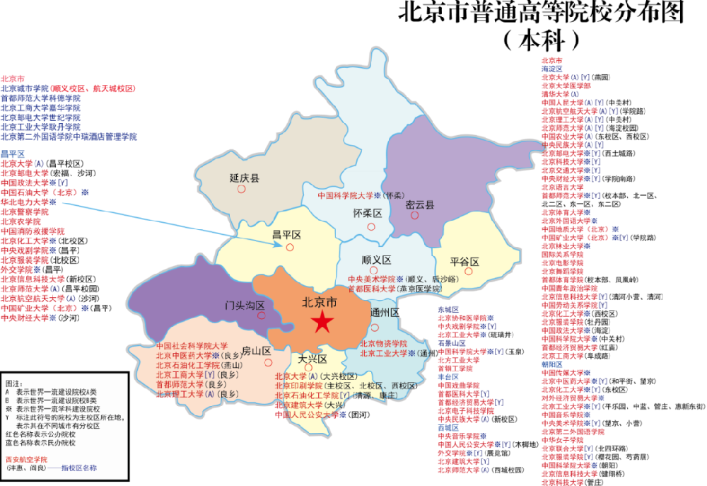 高考必看：北京市公办、民办高校分布图（具体到县！）